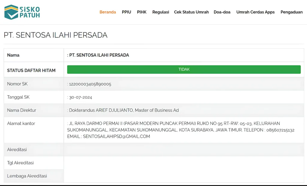 PPIU
