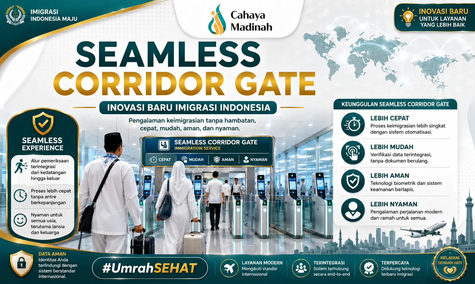 Seamless Corridor Gate, Inovasi Baru yang Mempercepat Kepulangan Jemaah Haji Embarkasi Surabaya 2026